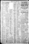 Western Mail Friday 19 March 1915 Page 10