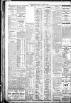 Western Mail Monday 12 April 1915 Page 10