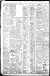 Western Mail Saturday 17 April 1915 Page 10