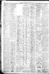 Western Mail Tuesday 20 April 1915 Page 10