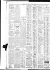 Western Mail Saturday 21 August 1915 Page 10