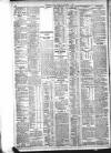 Western Mail Friday 01 October 1915 Page 10