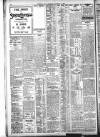 Western Mail Tuesday 12 October 1915 Page 10