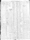 Western Mail Tuesday 15 February 1916 Page 8