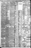 Western Mail Saturday 22 May 1920 Page 12