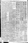 Western Mail Thursday 06 January 1921 Page 10