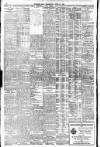 Western Mail Wednesday 27 April 1921 Page 10