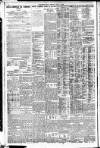 Western Mail Friday 01 July 1921 Page 10