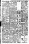 Western Mail Wednesday 24 August 1921 Page 10