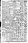 Western Mail Thursday 25 August 1921 Page 10