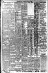 Western Mail Thursday 13 October 1921 Page 10