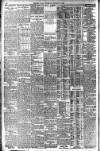 Western Mail Saturday 15 October 1921 Page 12