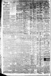 Western Mail Thursday 03 August 1922 Page 12