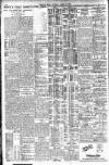 Western Mail Tuesday 24 April 1923 Page 12