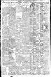 Western Mail Wednesday 01 August 1923 Page 12