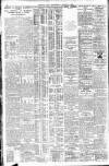 Western Mail Wednesday 08 August 1923 Page 12