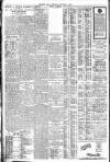 Western Mail Tuesday 02 October 1923 Page 12