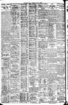 Western Mail Friday 02 May 1924 Page 4