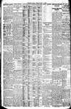 Western Mail Friday 02 May 1924 Page 14