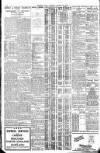 Western Mail Tuesday 26 August 1924 Page 12