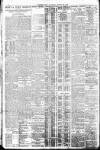 Western Mail Saturday 30 August 1924 Page 14