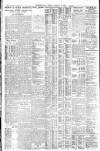 Western Mail Friday 09 January 1925 Page 8