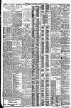 Western Mail Tuesday 20 January 1925 Page 12