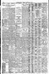 Western Mail Tuesday 17 February 1925 Page 12