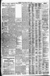 Western Mail Friday 03 April 1925 Page 16