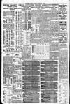 Western Mail Friday 24 April 1925 Page 14