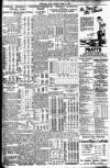 Western Mail Friday 19 June 1925 Page 12