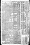 Western Mail Tuesday 04 May 1926 Page 10