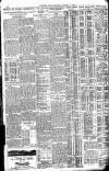 Western Mail Saturday 14 August 1926 Page 12