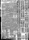 Western Mail Tuesday 08 February 1927 Page 12