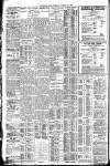 Western Mail Tuesday 22 March 1927 Page 14