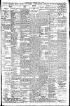 Western Mail Tuesday 03 May 1927 Page 13
