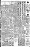 Western Mail Tuesday 10 May 1927 Page 14