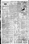 Western Mail Monday 30 May 1927 Page 10