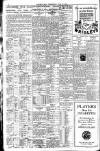 Western Mail Wednesday 15 June 1927 Page 4