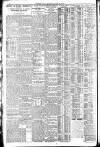 Western Mail Saturday 25 June 1927 Page 16