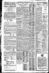 Western Mail Tuesday 18 October 1927 Page 16