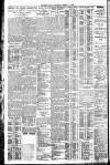 Western Mail Saturday 17 March 1928 Page 14