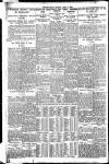 Western Mail Monday 02 April 1928 Page 4