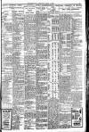 Western Mail Thursday 05 April 1928 Page 15