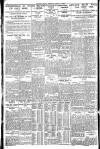 Western Mail Tuesday 10 April 1928 Page 4