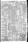 Western Mail Monday 30 April 1928 Page 5