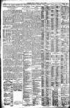 Western Mail Tuesday 01 May 1928 Page 16