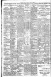 Western Mail Tuesday 03 July 1928 Page 12