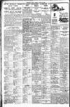 Western Mail Friday 06 July 1928 Page 4