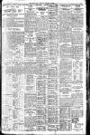 Western Mail Friday 03 August 1928 Page 3